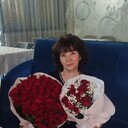 ���������� �������, ���� ������� �����, 70 ���, ������������ ��� c�������� ���������