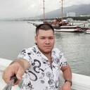 ���������� ���, ���� ������� ������, 33 ����, ������������ ��� ������, ����� � ���������