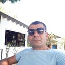  ,   Antalyaserat, 45 ,   ,   
