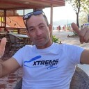 ���������� �����������, ���� ������� ������, 36 ���, ������������ ��� ������, ����� � ���������