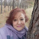 ���������� ������������, ���� ������� �������, 57 ���, ������������ ��� ������, ����� � ���������, c�������� ���������