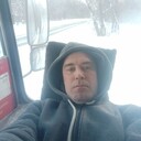 ���������� �����, ���� ������� �������, 42 ����, ������������ ��� ������, ����� � ���������, c�������� ���������, ���������