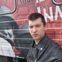 ���������� ����������, ���� ������� ���������, 29 ���, ������������ ��� ������, ����� � ���������, c�������� ���������