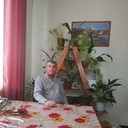  ,   Igor omorfos, 56 ,   ,   , c 