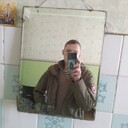 ���������� ���������, ���� ����� Viktor, 24 ����, ������������ ��� ������, ����� � ���������, c�������� ���������, ���������