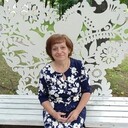 ���������� �������, ���� ������� ������, 68 ���, ������������ ��� ���������