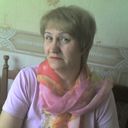  ,   Anuuta55, 65 ,   ,   , c 