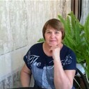 ���������� ������, ���� ������� ������, 61 ���, ������������ ��� ������, ����� � ���������