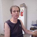 ���������� ���������, ���� ������� ������, 58 ���, ������������ ��� ������, ����� � ���������, c�������� ���������