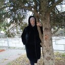 ���������� ������, ���� ������� ���������, 62 ����, ������������ ��� ����� � ���������, c�������� ���������