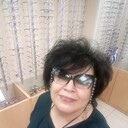 ���������� ������, ���� ������� �����, 60 ���, ������������ ��� ������, ����� � ���������, c�������� ���������