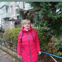  ,   , 64 ,   c 