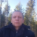 ���������� �����, ���� ������� ���������, 41 ���, ������������ ��� ������, ����� � ���������, c�������� ���������, ���������