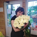 ���������� �����, ���� ������� �������, 55 ���, ������������ ��� ������, ����� � ���������, c�������� ���������