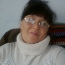 ���������� ���������, ���� ������� �������, 61 ���, ������������ 