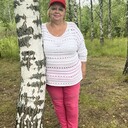 ���������� ������, ���� ������� ���������, 65 ���, ������������ ��� ������, ����� � ���������