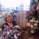 ���������� ������, ���� ������� ��������, 58 ���, ������������ ��� ����� � ���������, c�������� ���������