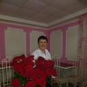 ���������� �����, ���� ������� Den, 35 ���, ������������ ��� ������, ����� � ���������