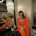 ���������� ����, ���� ������� ����, 54 ����, ������������ ��� ������, ����� � ���������, ���������