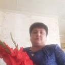 ���������� �������, ���� ������� �����, 54 ����, ������������ ��� ������, ����� � ���������, c�������� ���������