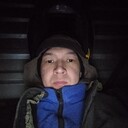 ���������� �����������, ���� ������� �������, 31 ���, ������������ ��� ������, ����� � ���������, c�������� ���������