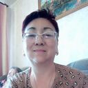 ���������� ������, ���� ������� ����, 65 ���, ������������ ��� ����� � ���������, c�������� ���������