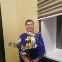 ���������� ���� �����������, ���� ������� �����, 58 ���, ������������ ��� ����� � ���������, c�������� ���������