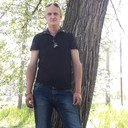 ���������� ���������, ���� ������� Yra, 42 ����, ������������ ��� ����� � ���������, c�������� ���������