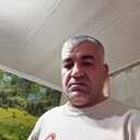 ���������� �����������, ���� ������� ������, 48 ���, ������������ ��� ������, ����� � ���������