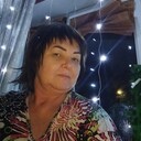 ���������� ���������, ���� ������� ��������, 54 ����, ������������ ��� ������, ����� � ���������