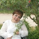 ���������� �������, ���� ������� ���������, 39 ���, ������������ ��� ����� � ���������, c�������� ���������