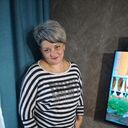 ���������� �����������, ���� ������� ��������, 45 ���, ������������ ��� ������, ����� � ���������