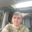 ���������� ���������, ���� ������� �������, 41 ���, ������������ ��� ������, ����� � ���������, c�������� ���������, ���������