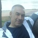 ���������� ������� ��������, ���� ������� ���������, 54 ����, ������������ ��� ������, ����� � ���������