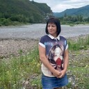 ���������� �������, ���� ������� ���, 43 ����, ������������ ��� ������, ����� � ���������, c�������� ���������