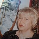 ���������� �������, ���� ������� �������, 58 ���, ������������ ��� ������, ����� � ���������, c�������� ���������