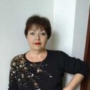 ���������� �����������, ���� ������� Irena, 57 ���, ������������ ��� c�������� ���������