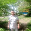 ���������� ����, ���� ������� Vladimir, 46 ���, ������������ ��� ����� � ���������, c�������� ���������