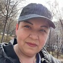 ���������� ������, ���� ������� �����, 55 ���, ������������ ��� ����� � ���������, c�������� ���������, ���������