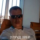 ���������� �����������, ���� ������� ����, 31 ���, ������������ ��� ������, ����� � ���������, c�������� ���������, ���������