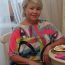 ���������� �����, ���� ������� ���, 55 ���, ������������ ��� ������, ����� � ���������, c�������� ���������