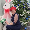 ���������� �������, ���� ������� ������, 55 ���, ������������ ��� ������, ����� � ���������, c�������� ���������, ���������