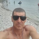 ���������� ������, ���� ������� ������, 42 ����, ������������ ��� ������, ����� � ���������