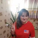 ���������� ���������, ���� ������� �����, 27 ���, ������������ ��� c�������� ���������