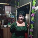 ���������� ����������, ���� ������� ���������, 61 ���, ������������ ��� c�������� ���������