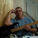 ���������� ������-��-����, ���� ������� ���������, 55 ���, ������������ ��� ������, ����� � ���������