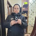 ���������� ������, ���� ������� �������, 65 ���, ������������ ��� ����� � ���������, c�������� ���������