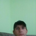 ���������� ����, ���� ������� ������, 42 ����, ������������ ��� ������, ����� � ���������, c�������� ���������, ���������