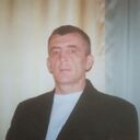 ���������� �������, ���� ������� ������, 61 ���, ������������ ��� ������, ����� � ���������, c�������� ���������