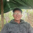 ���������� ������, ���� ������� ����, 55 ���, ������������ ��� ������, ����� � ���������, c�������� ���������, ���������